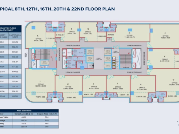 Commercial Office Spaces for Sale in Pimpri, Pune